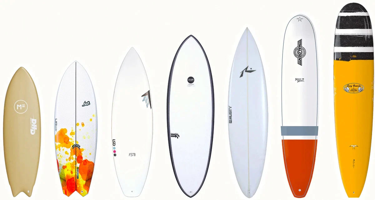 How to Choose the Right Surfboard for Your Skill Level (2025 Edition)